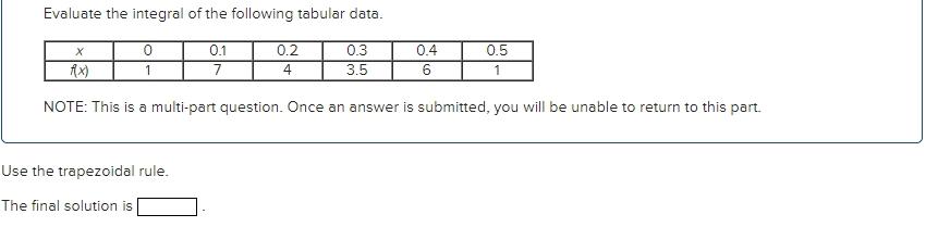 Solved Evaluate The Integral Of The Following Tabular Data. | Chegg.com