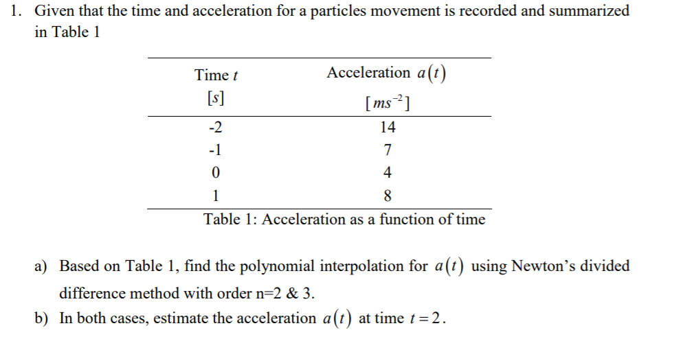 Solved 1. Given that the time and acceleration for a | Chegg.com