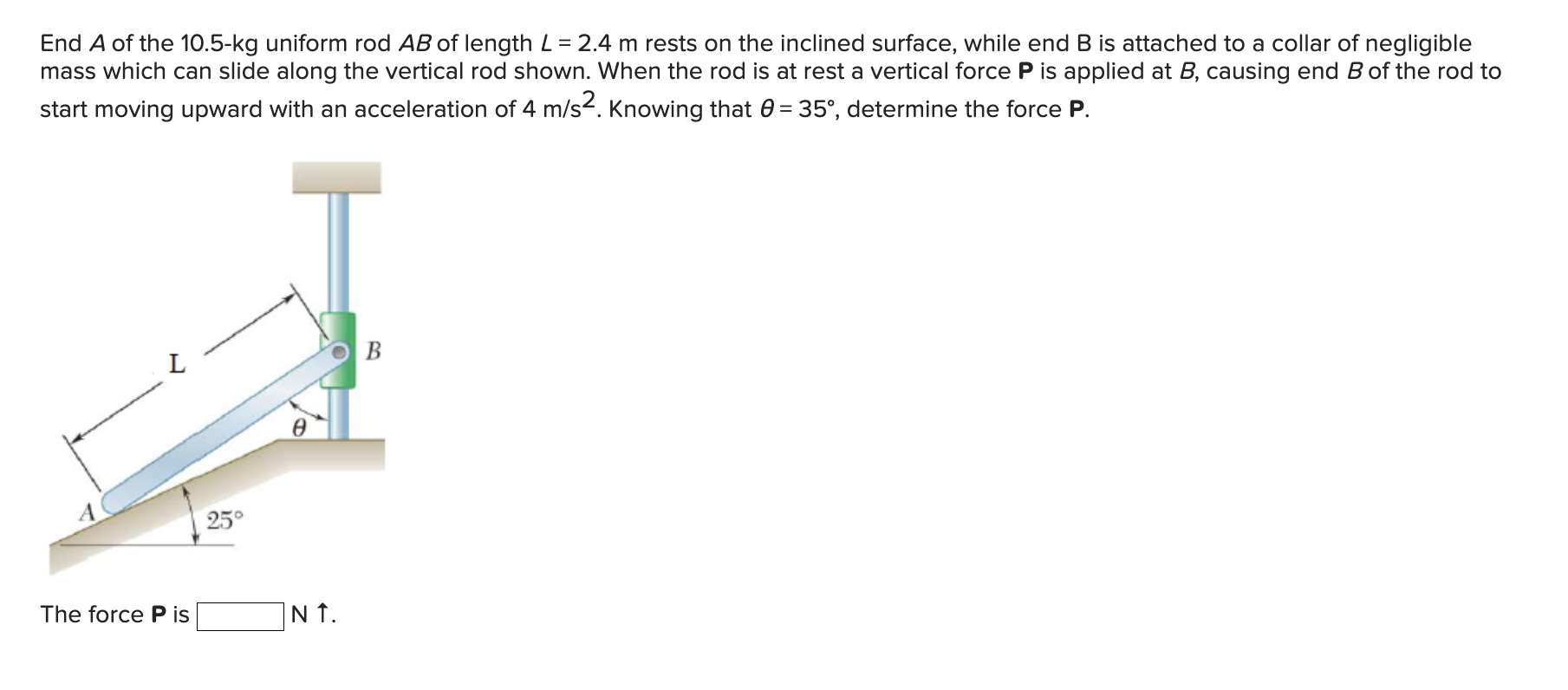 Solved End A ﻿of The 10.5-kg ﻿uniform Rod AB ﻿of Length | Chegg.com