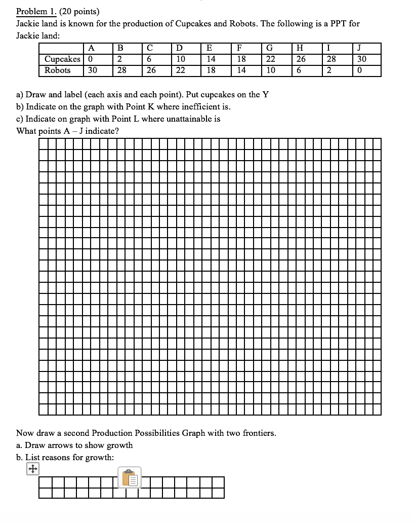 Solved Problem 1. (20 points) Jackie land is known for the