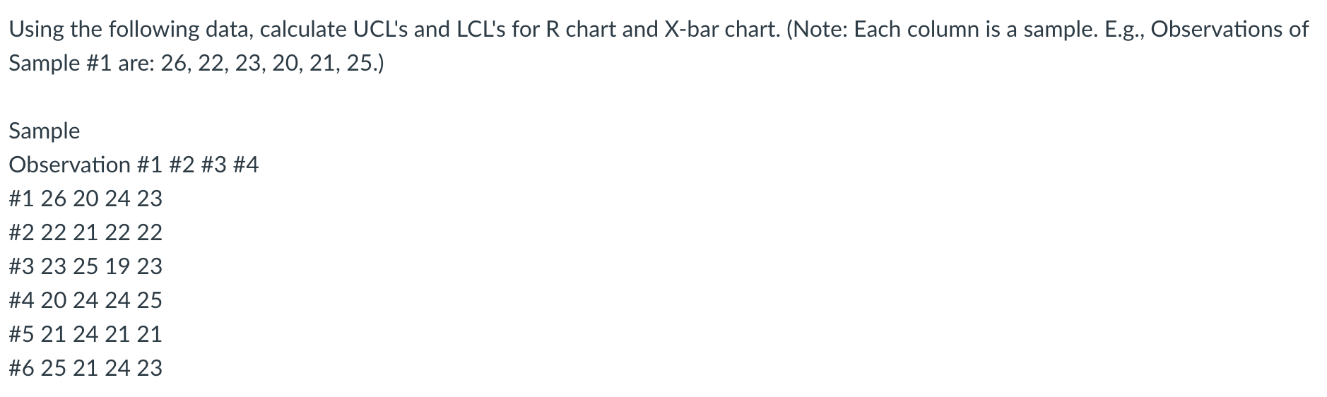 Solved Using The Following Data Calculate Ucls And Lcls 1696