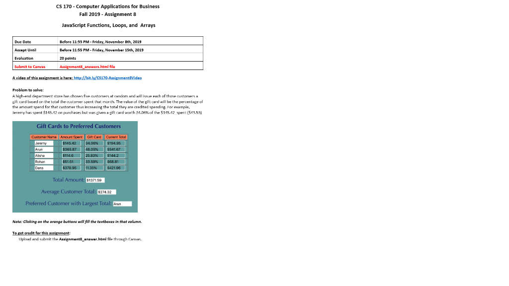 CS 170 Computer Applications for Business Fall 2019 | Chegg.com