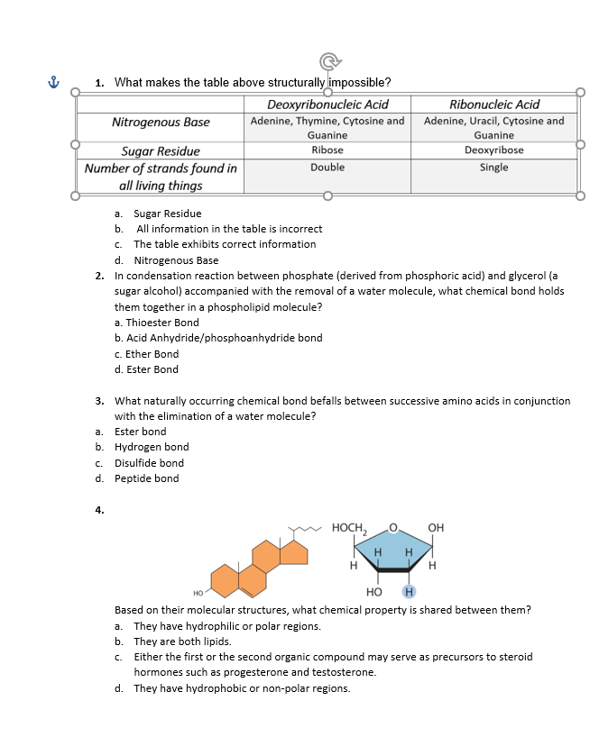 Solved 1. What makes the table above structurally | Chegg.com