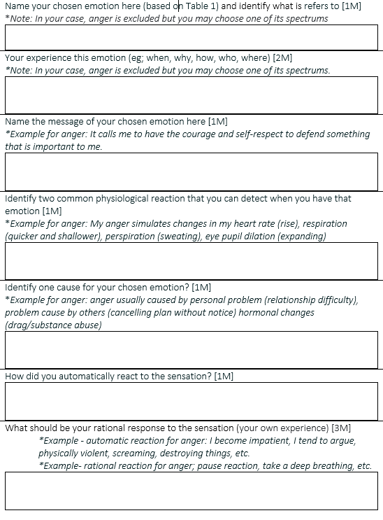 Solved The 5 primary emotions and their respective | Chegg.com