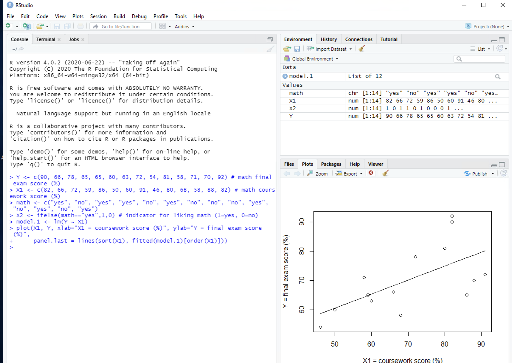 Solved Base on the simple linear regression analysis in | Chegg.com