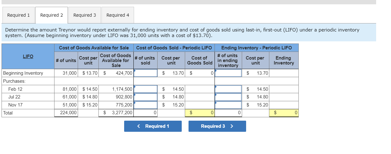 Solved To More Efficiently Manage Its Inventory, Treynor | Chegg.com