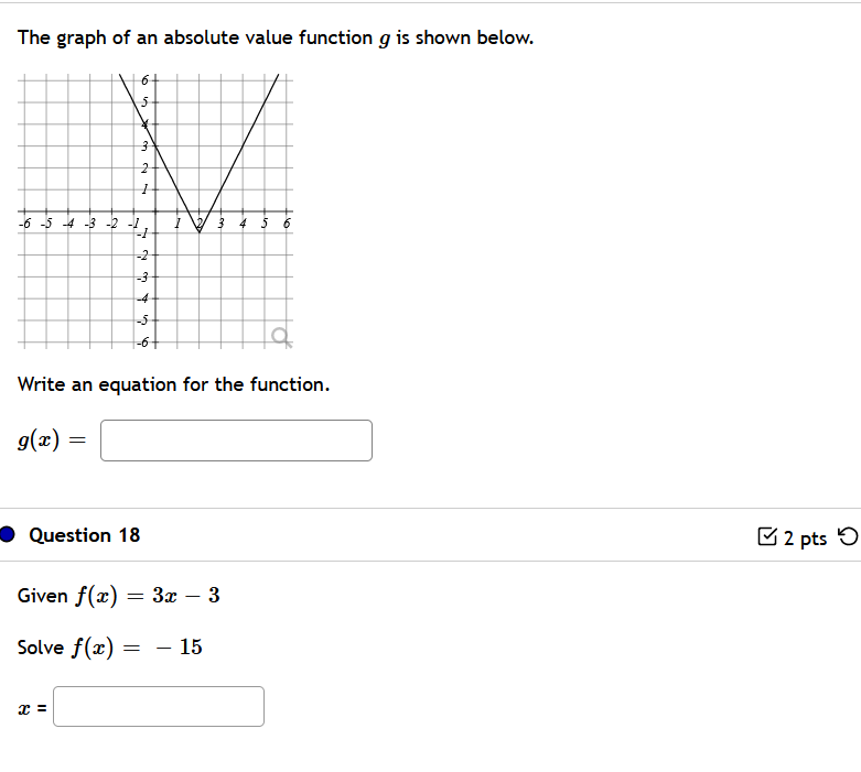 Solved The graph of an absolute value function g is shown | Chegg.com