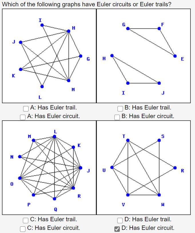 Solved Which Of The Following Graphs Have Euler Circuits Or | Chegg.com