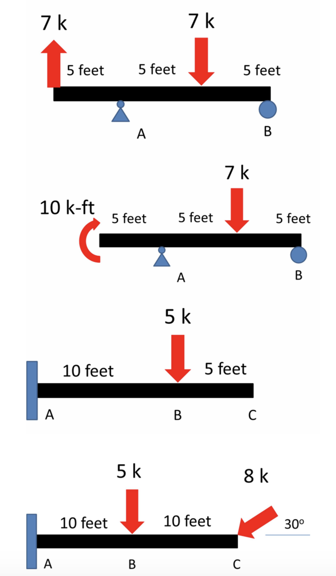 solved-7-k-7-k-5-feet-5-feet-5-feet-b-7-k-10-k-ft-5-feet-chegg