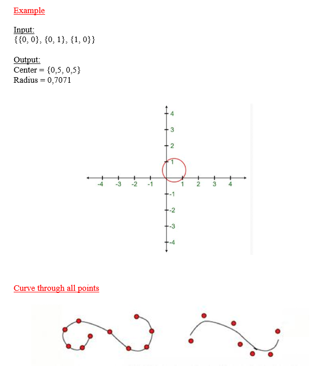 Purpose 1. When N points are given in a 2 dimensional | Chegg.com