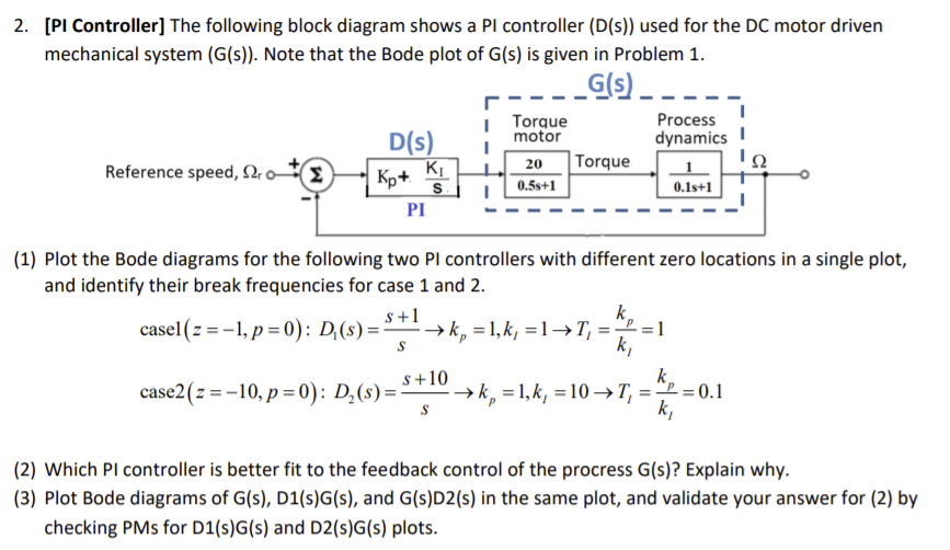 Solved PLEASE USE MATLAB 2. [PI Controller] The following | Chegg.com