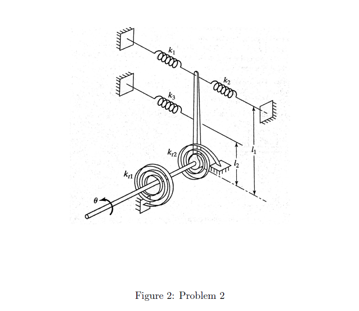Solved 2. What is the equivalent spring stiffness of the