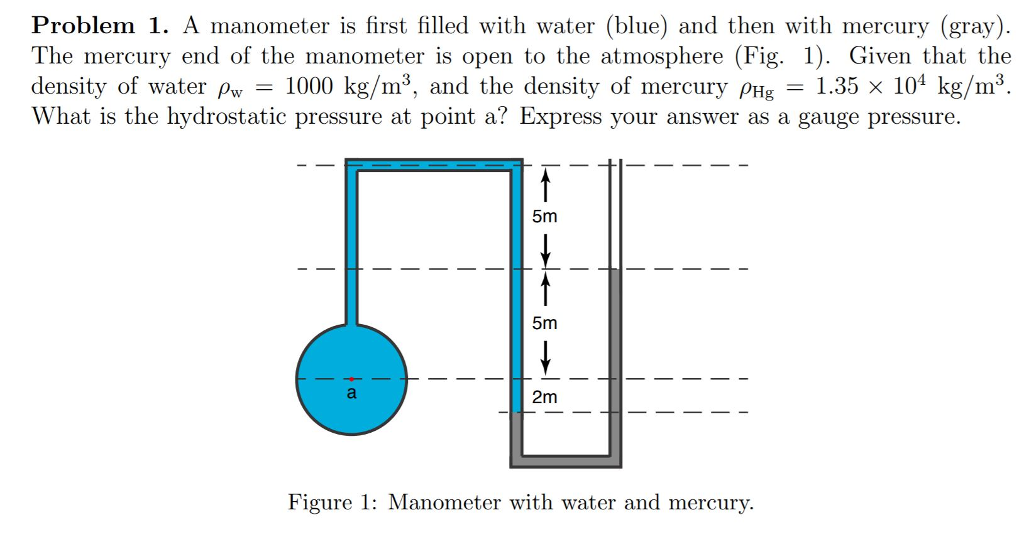 Solved Problem 1. A manometer is first filled with water