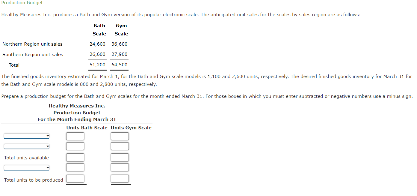 Solved Healthy Measures Inc. produces a Bath and Gym version