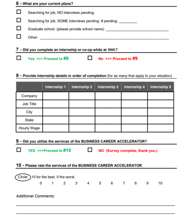 Develop the html code for the html form shown below. | Chegg.com