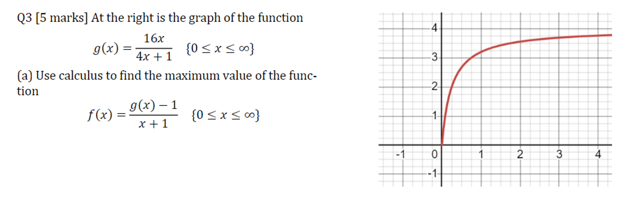 Solved Q3 [5 ﻿marks] At ﻿the right is ﻿the graph of ﻿the | Chegg.com