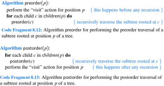 Solved (Pre-order and post-order traversal). Implement the | Chegg.com image.