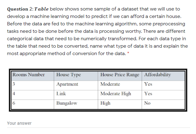 Solved Question 2: Table below shows some sample of a | Chegg.com