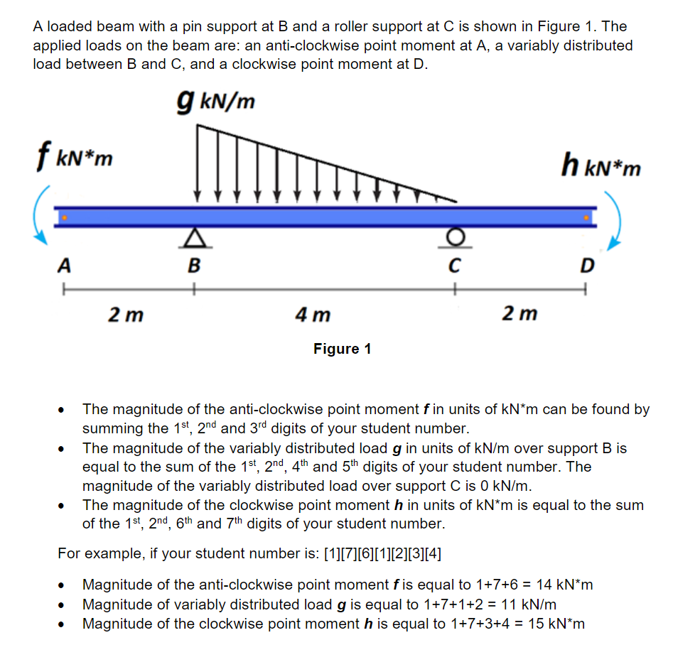 Answered: A loaded beam with a pin support at B and a rolle