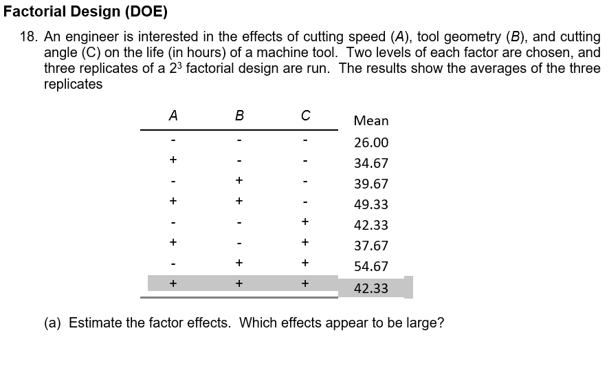 Solved 18. An Engineer Is Interested In The Effects Of | Chegg.com