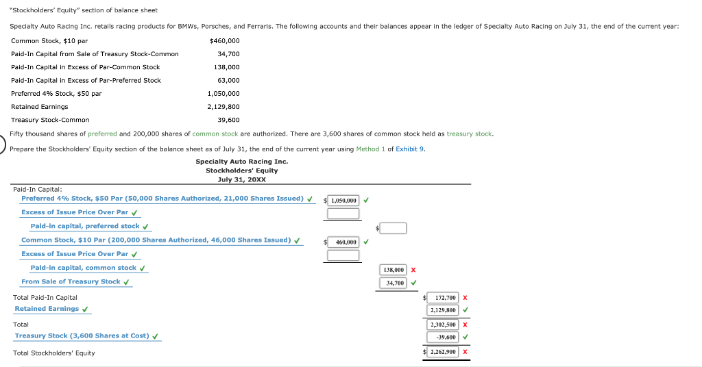 Solved "Stockholders' Equity" section of balance sheet