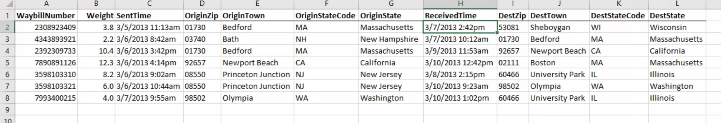 Solved Part 1: (does not need Access) Create a normalized | Chegg.com