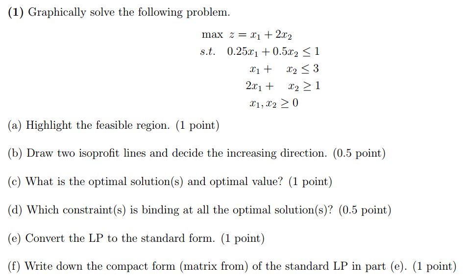 Solved (1) Graphically solve the following problem. max s.t. | Chegg.com