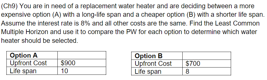 Solved (Ch9) You are in need of a replacement water heater | Chegg.com