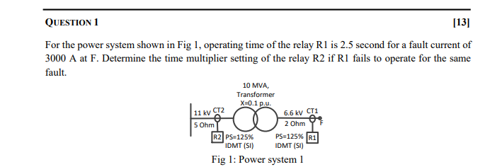 Solved QUESTION 1 [13] For the power system shown in Fig 1, | Chegg.com