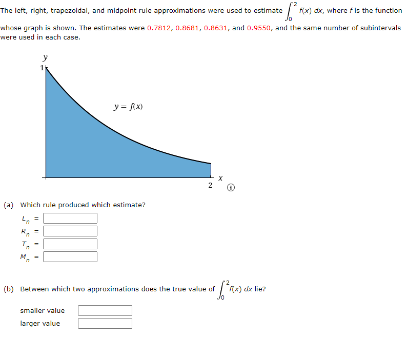 Solved The left, right, trapezoidal, and midpoint rule | Chegg.com