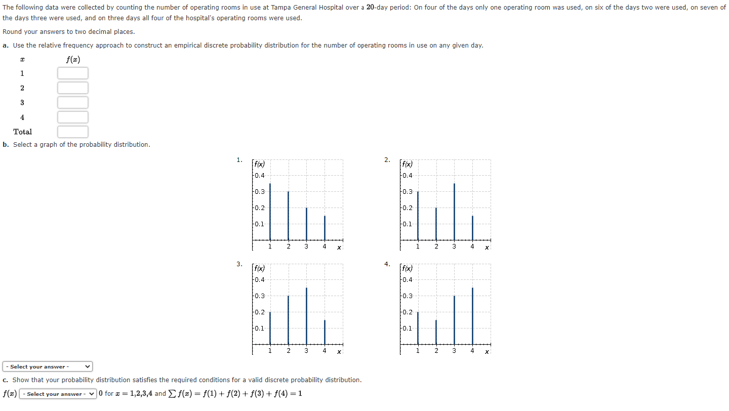 Solved The following data were collected by counting the | Chegg.com