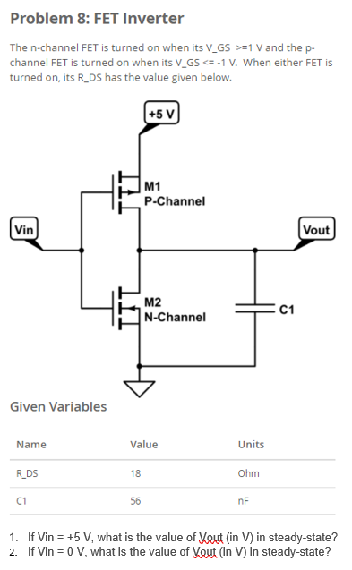 Solved Problem 8: FET Inverter The n-channel FET is turned | Chegg.com