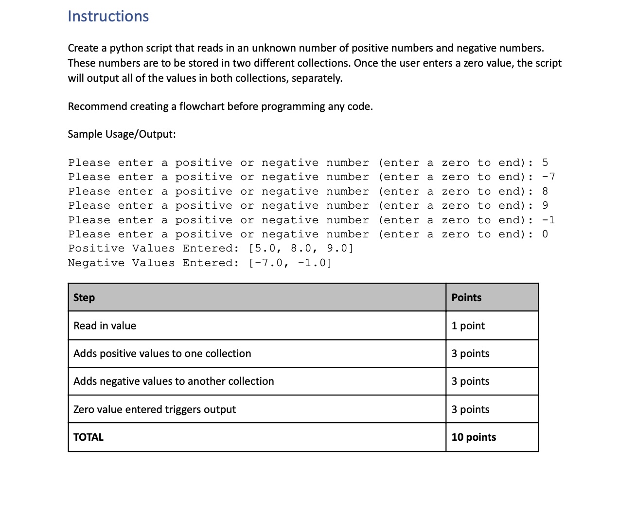 Solved InstructionsCreate a python script that reads in an | Chegg.com
