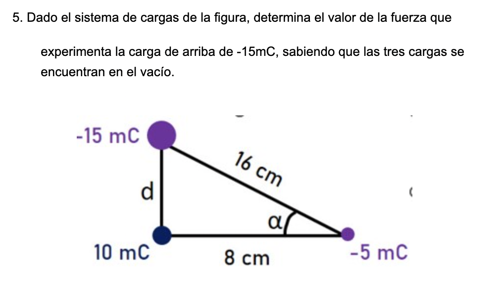 Solved Dado El Sistema De Cargas De La Figura, | Chegg.com