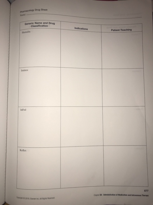 Solved Q. Researching Drugs Obtain a drug reference book, | Chegg.com