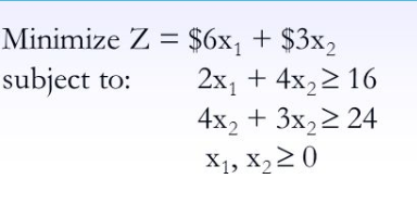 Solved Given this linear programming example, is the | Chegg.com