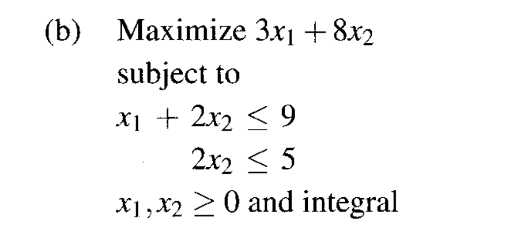 Solved 2. Solve the following using the Cutting Plane | Chegg.com