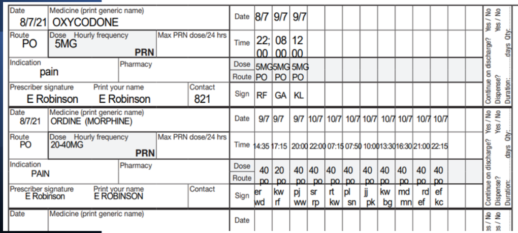 Date Medicine (print generic name)
Date 8/7 97 97
8/7/21 OXYCODONE
Route Dose Hourly frequency Max PRN dose/24 hrs
PO 5MG
Tim
