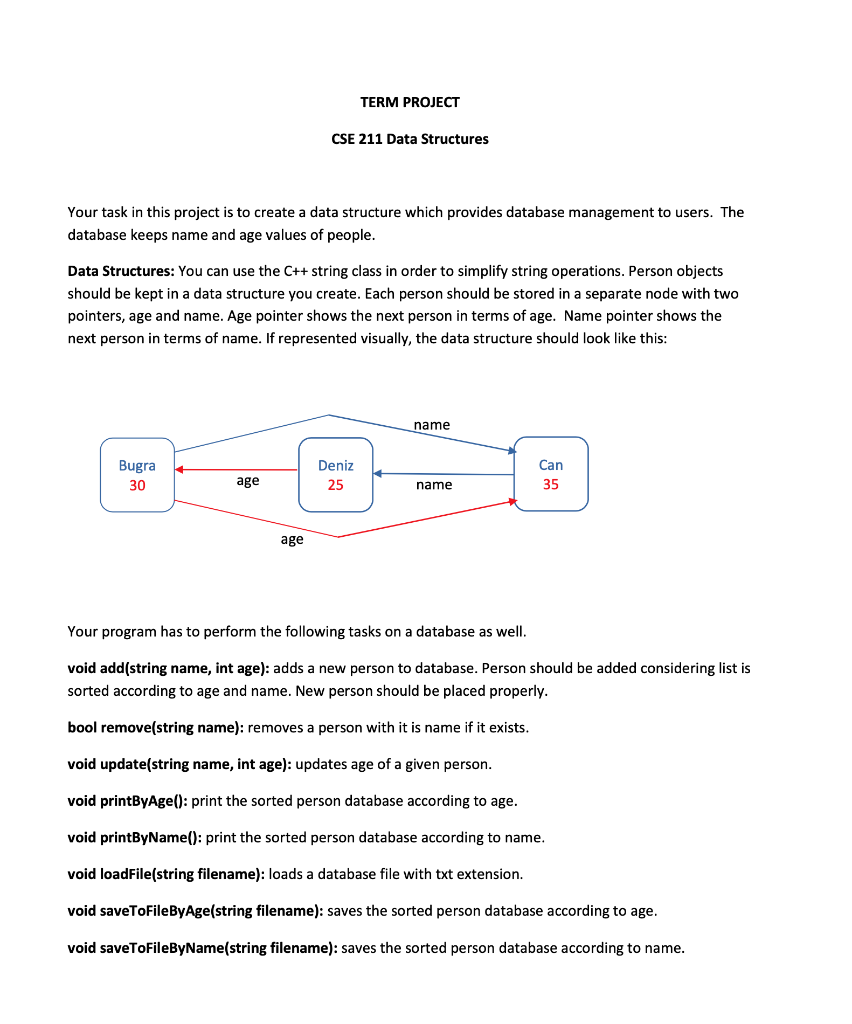 TERM PROJECT CSE 211 Data Structures Your task in this project is to create a data structure which provides database manageme