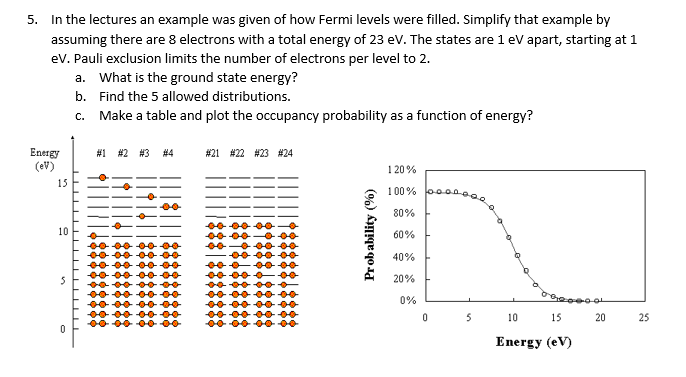 5. In the lectures an example was given of how Fermi | Chegg.com
