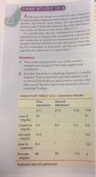 Solved CASE STUDY 12.3 year-old woman was admitted with a | Chegg.com