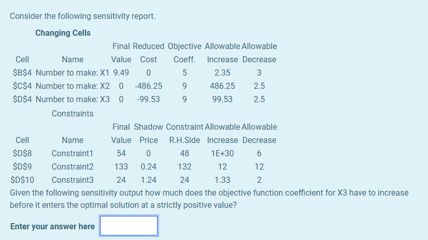 Solved 3 Consider the following sensitivity report. Changing | Chegg.com