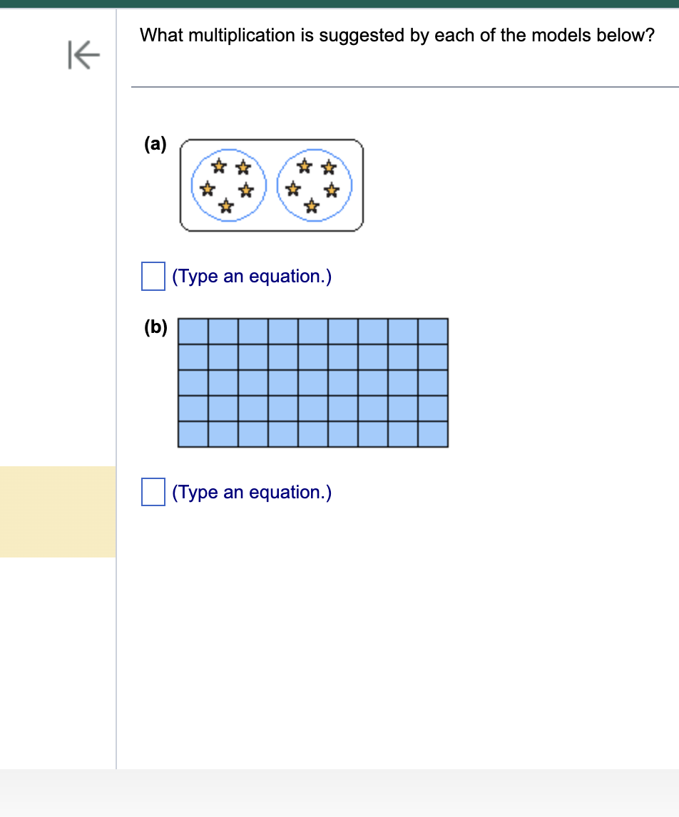 Solved What multiplication is suggested by each of the | Chegg.com