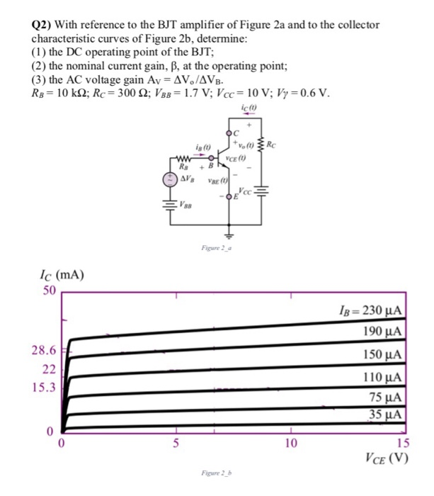 Solved Q1) Consider The Circuit Of Figure 1. Determine | Chegg.com