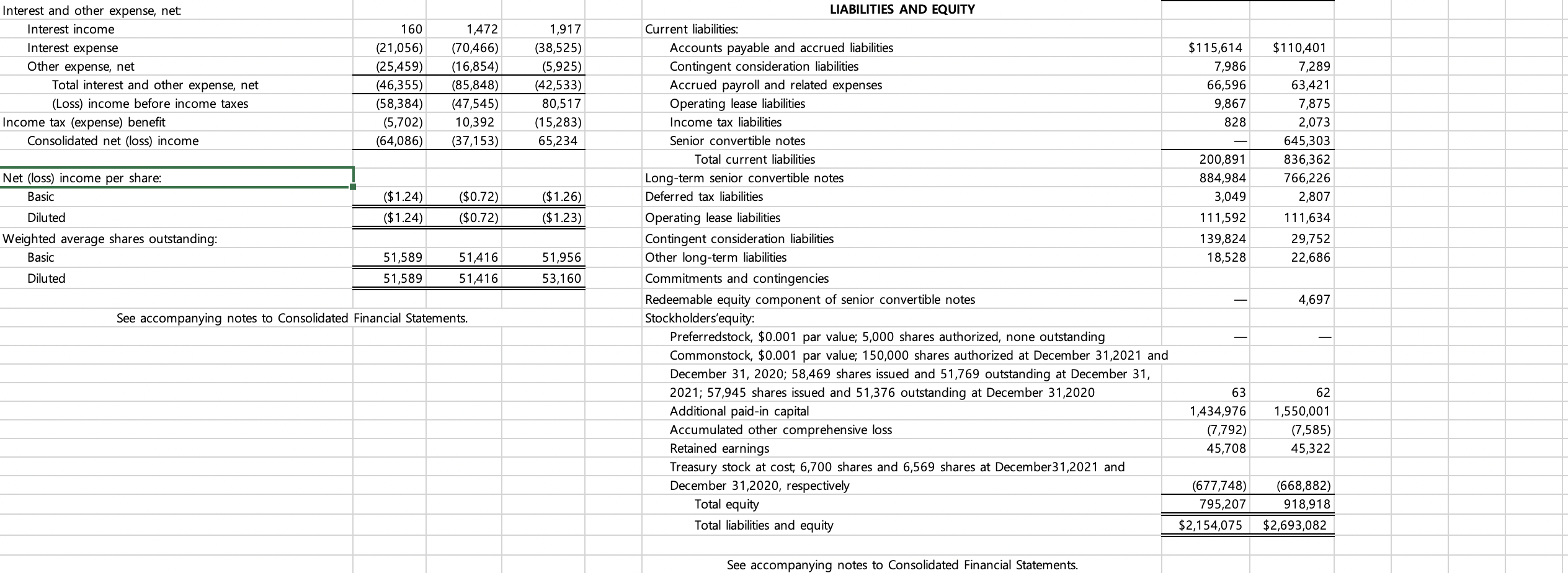 solved-for-the-attached-spreadsheet-with-the-financial-chegg