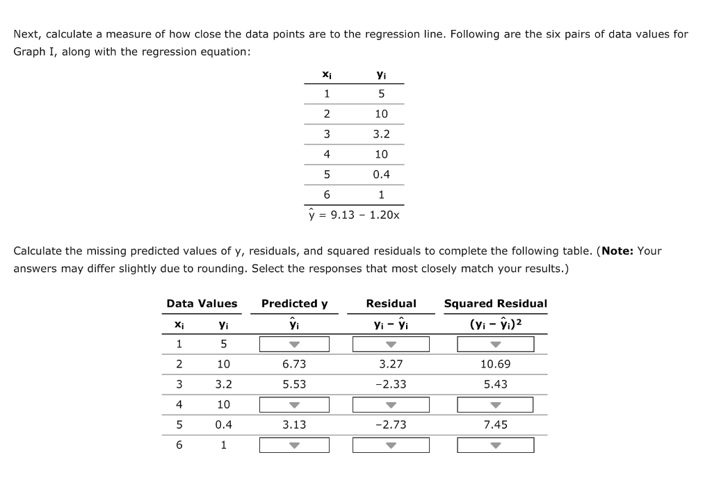 Solved 2. Comparing the fit of the regression lines for two | Chegg.com