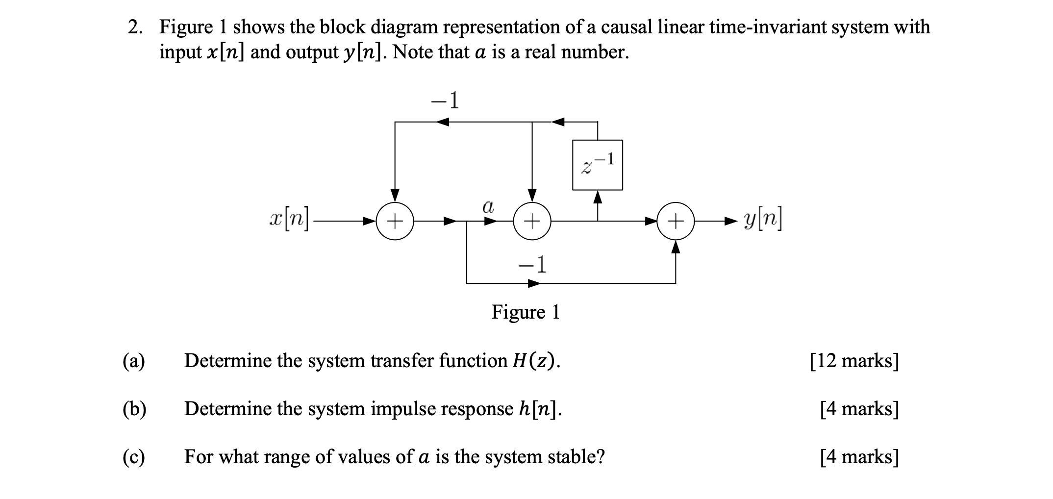 2. Figure 1 shows the block diagram representation of a causal linear time-invariant system with input \( x[n] \) and output 