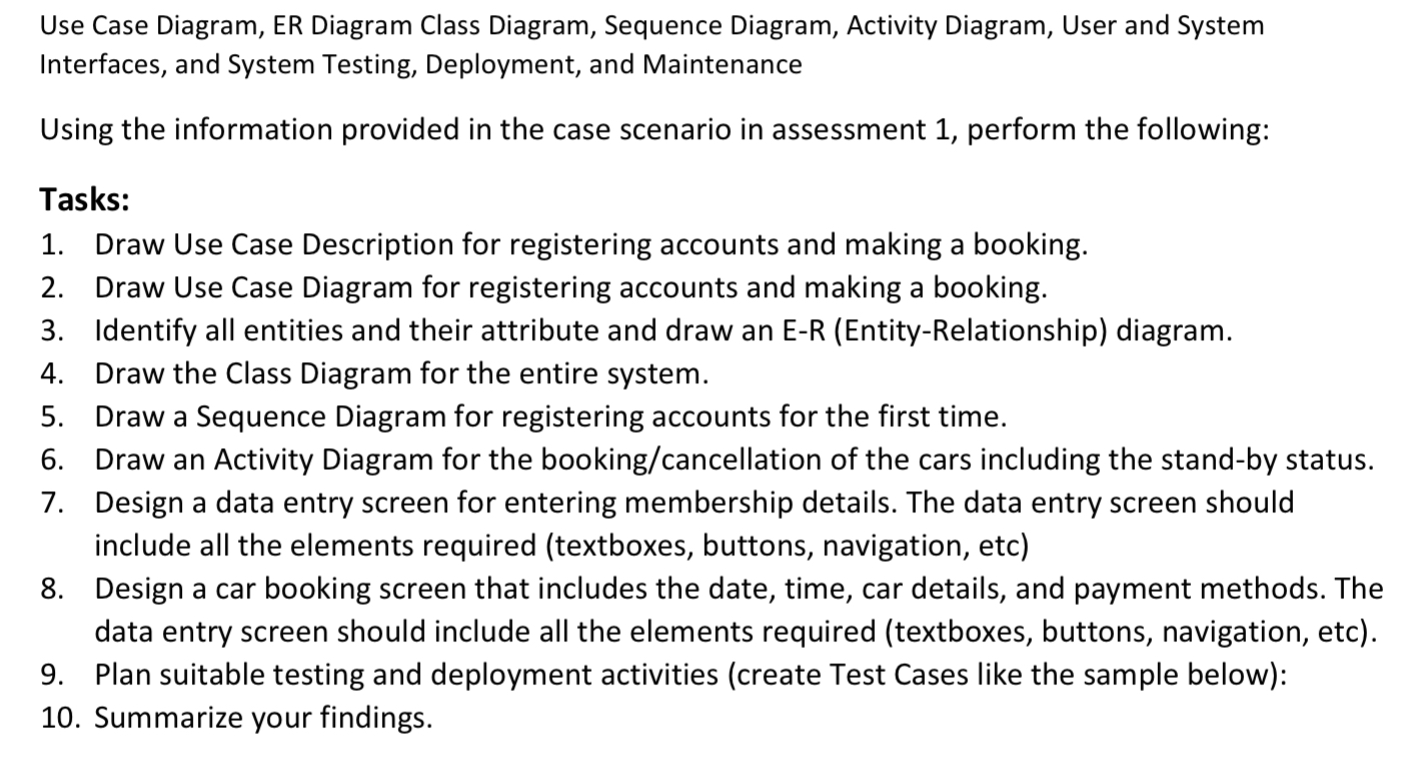 Use Case Diagram, ER Diagram Class Diagram, Sequence | Chegg.com