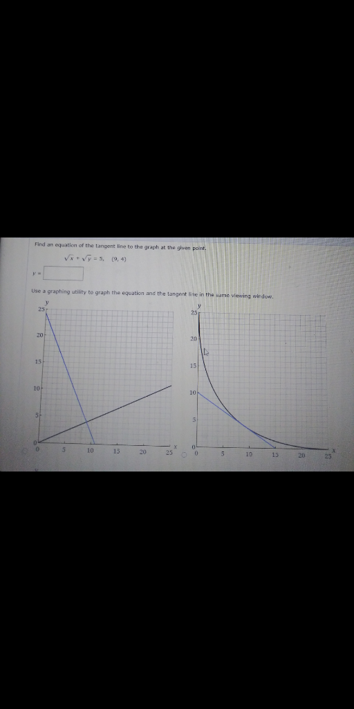 Solved Find An Equation Of The Tangent Line To The Graph At Chegg Com