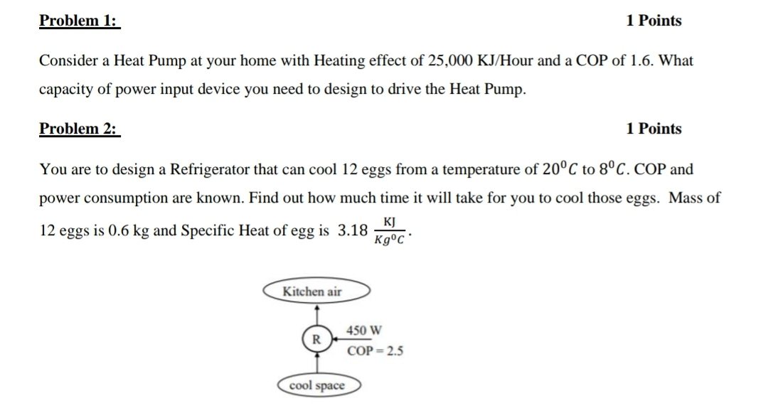 Solved Problem 1: 1 Points Consider A Heat Pump At Your Home | Chegg.com